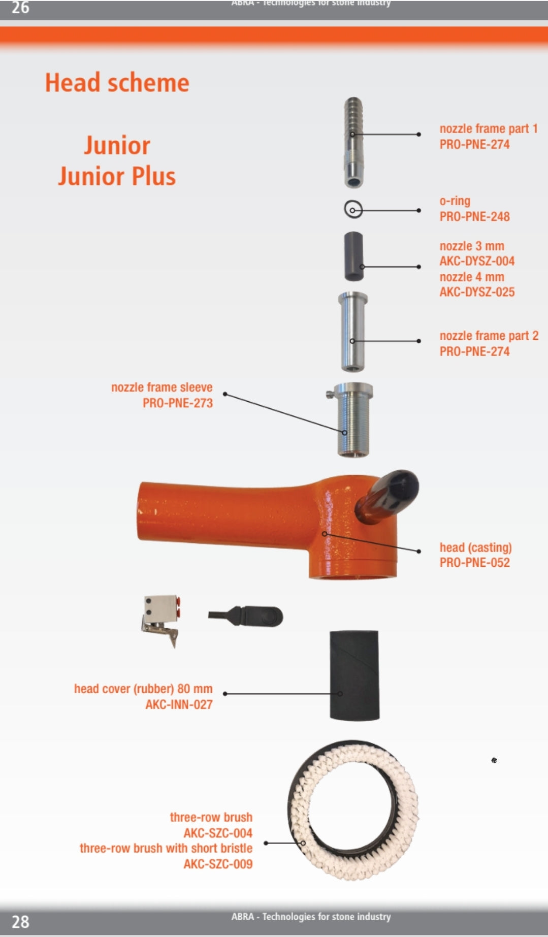 Complete Head Assembly  SM-J+ & SM-Compact